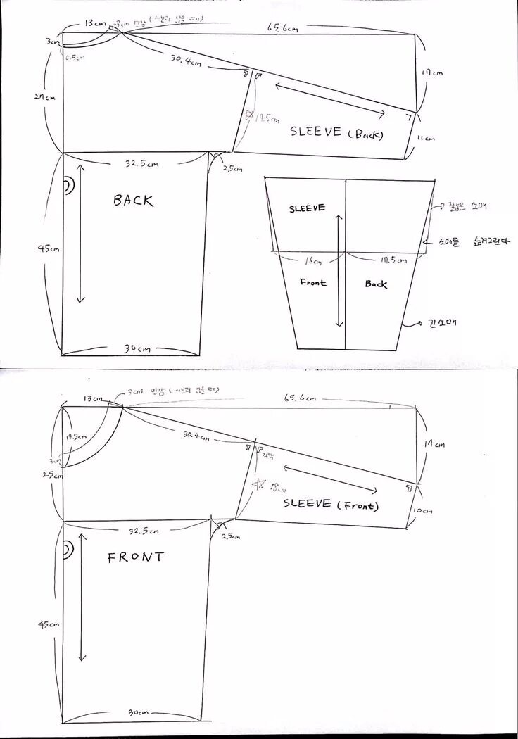 Оверсайз выкройки Dress sewing patterns, Clothes sewing patterns, Easy sewing patterns
