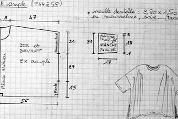 Оверсайз выкройки Épinglé par tony sur Бохо Couture mode, Création de vêtements, Vêtements sans co