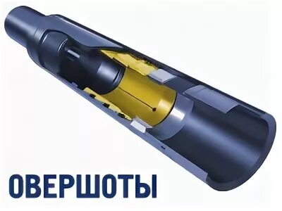 Овершот ловильный инструмент фото Ловильный инструмент Ловильный инструмент Овершот Колокол ловильный Штанголовка 