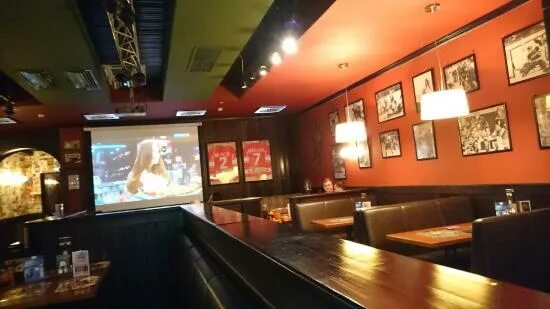 Овертайм ул глаголева 3 калуга фото Овертайм Паб - Picture of Overtime Pub, Kaluga - Tripadvisor