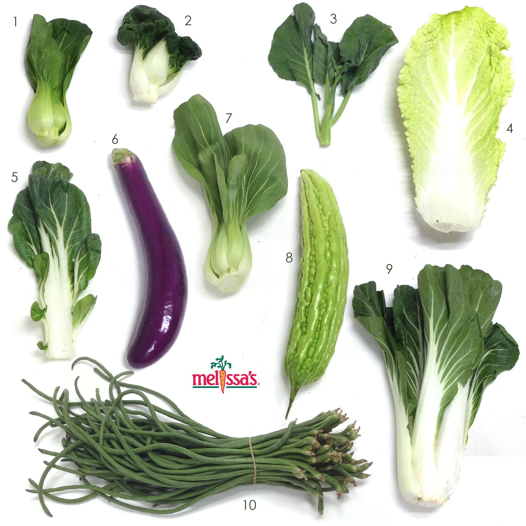 Овощи фото с названиями и описанием A Visual Guide to Asian Vegetables - Real Food, Mostly Plants