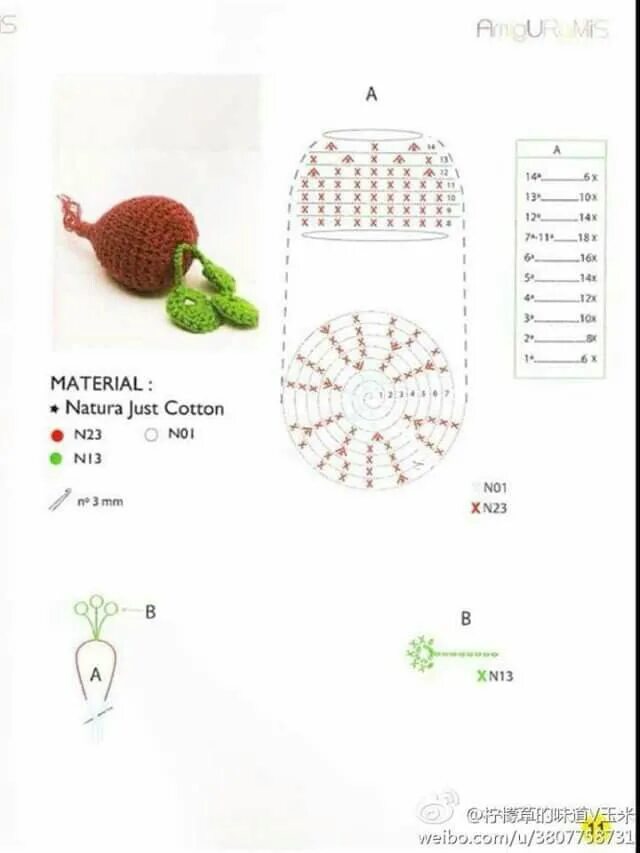 Овощи и фрукты крючком со схемами Pin by Инга Пахомова on Flouwer....... Crochet fruit, Crochet cake, Crochet food