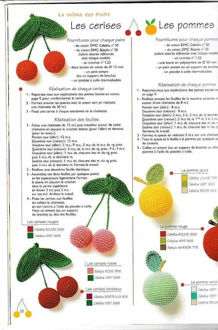 Овощи и фрукты крючком со схемами Épinglé sur fuori porta natalizio Tricot et crochet, Crochet, Boule polystyrene