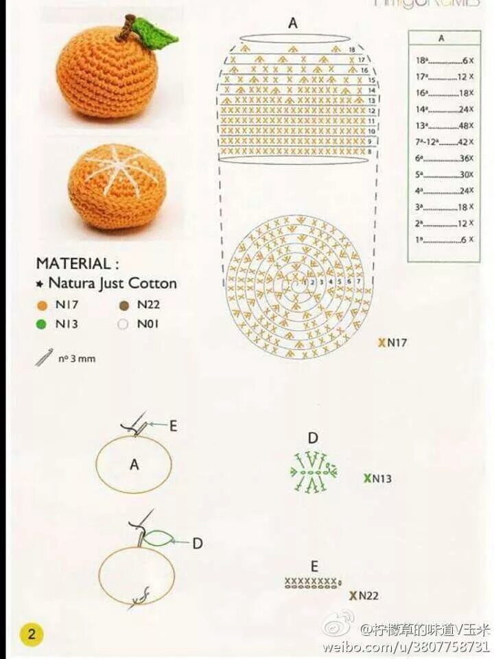 Овощи и фрукты крючком со схемами Pin de Ірина en Квіти Muñecos de ganchillo, Ganchillo amigurumi, Fruta de ganchi
