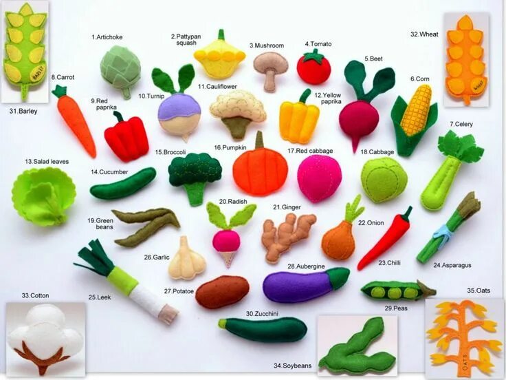 Овощи из фетра своими руками выкройки VEGETABLES Felt Toys, Ornaments, Magnets - Etsy Australia Украшения из фетра, По