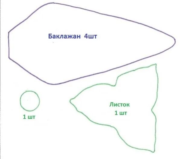 Овощи из фетра своими руками выкройки Текстильные овощи. В копилочку рукодельных идей. #вкопилочкуАннаНата@kyklaannana