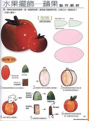Овощи из ткани выкройки RETIRADO DA NET Felt fruit, Felt crafts, Diy kids toys