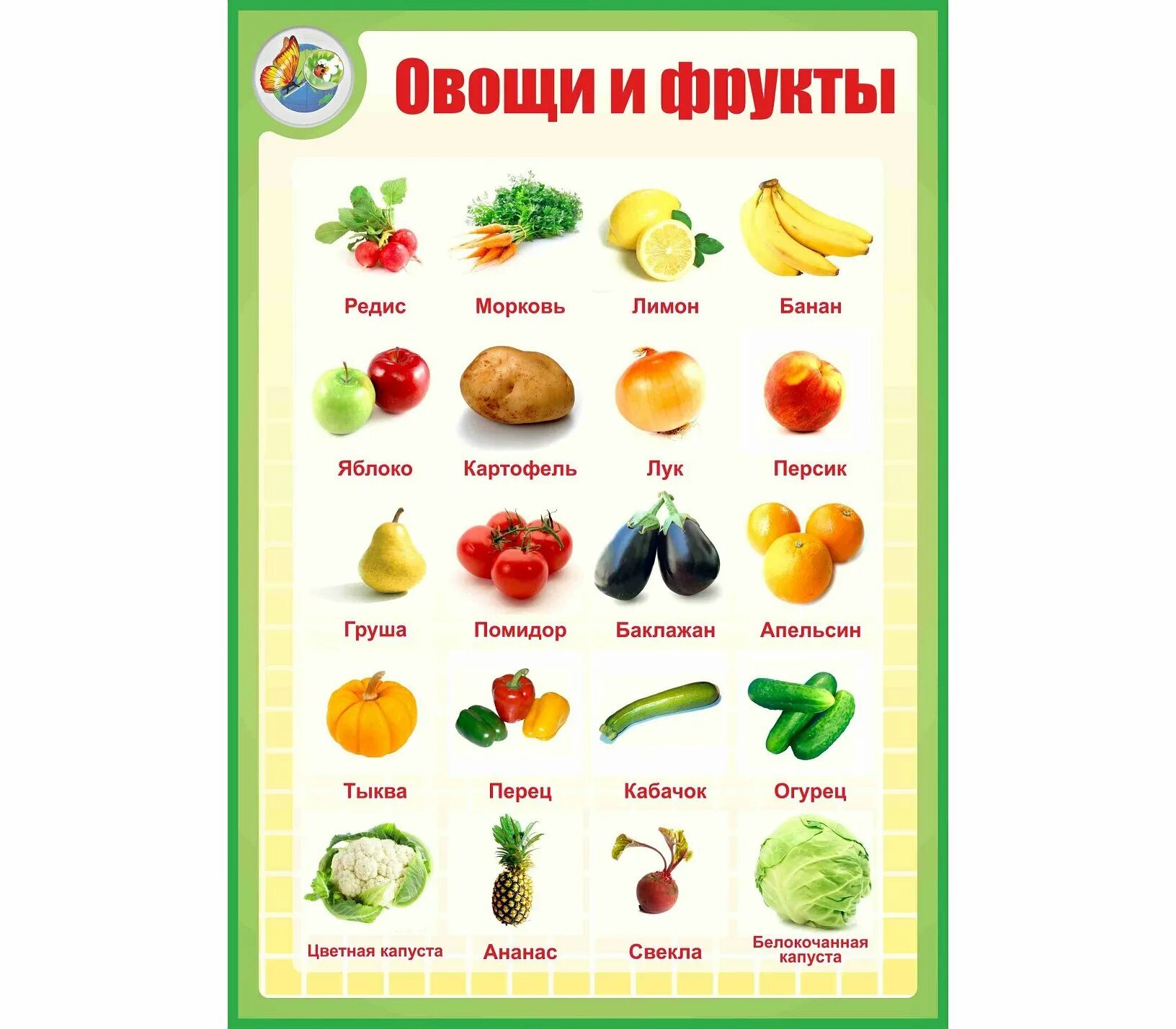 Овощи какие бывают список с фото Фрукт на я: найдено 79 изображений