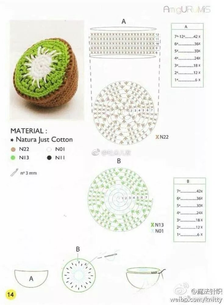 Овощи крючком с описанием и схемами Pin on 손뜨게 Crochet fruit, Crochet flower patterns, Crochet doll pattern