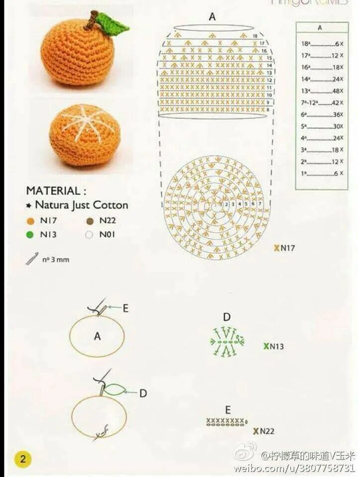 Овощи крючком схема и описание амигуруми Pin de Ірина en Квіти Muñecos de ganchillo, Ganchillo amigurumi, Fruta de ganchi