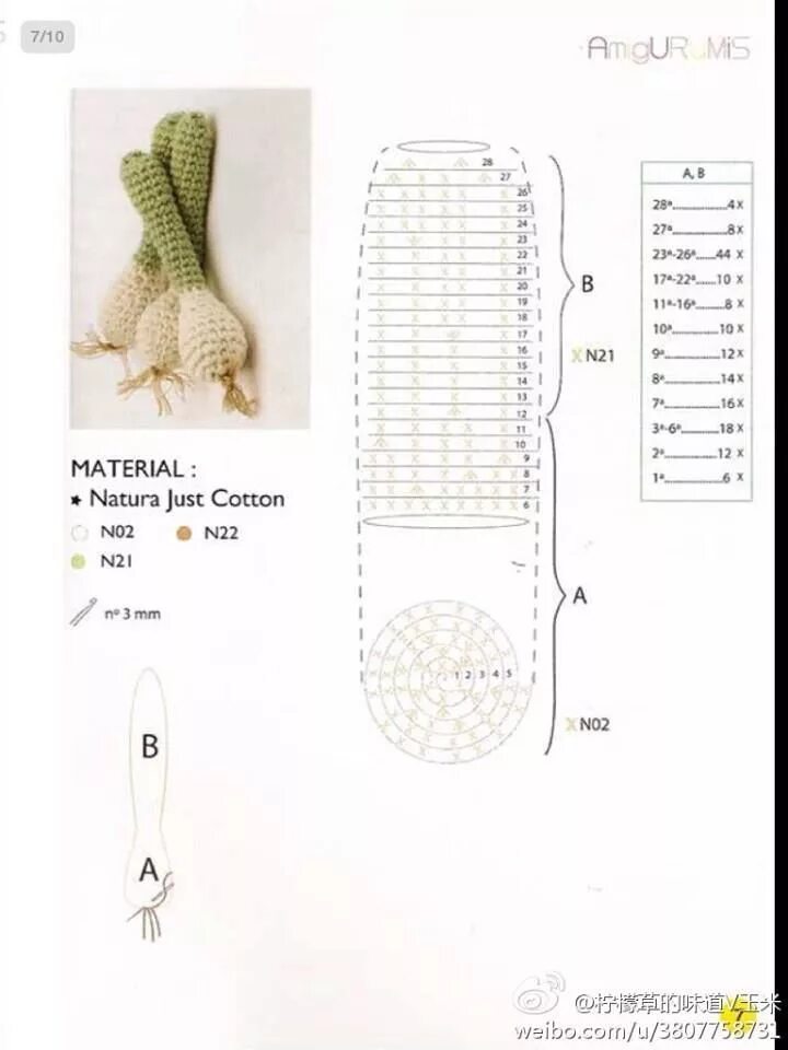 Овощи крючком схема и описание амигуруми 9) Crochet love love Crochet fruit, Crochet applique, Crochet food