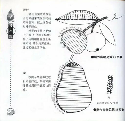 Овощи крючком схемы Unique Tablecloth and Napkin Crochet Patterns with Fruit and Vegetable Motifs ⋆ 
