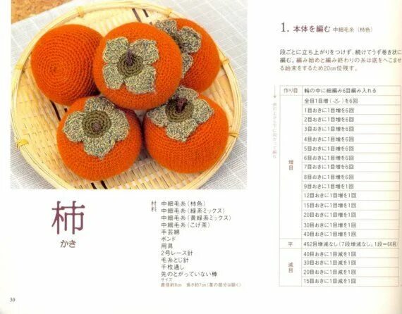 Овощи крючком схемы амигуруми Out-of-print Crocheted Food 01 - Vegetables and Fruits - Japanese craft book Cro