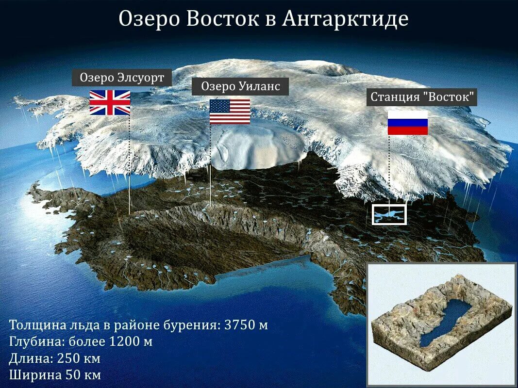 Озеро восток в антарктиде фото Секреты Антарктиды находятся под охраной спецслужб Популярная Наука Дзен