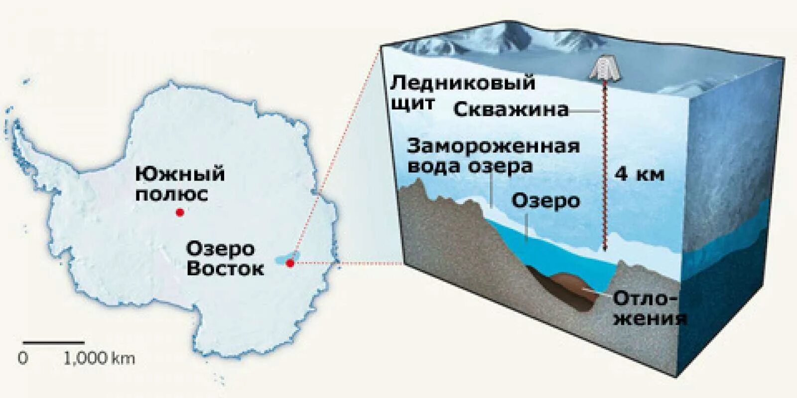 Озеро восток в антарктиде фото Озеро восток 2019 - Озеро восток 2019 - Крупнейшие реки и озера антарктиды - вос