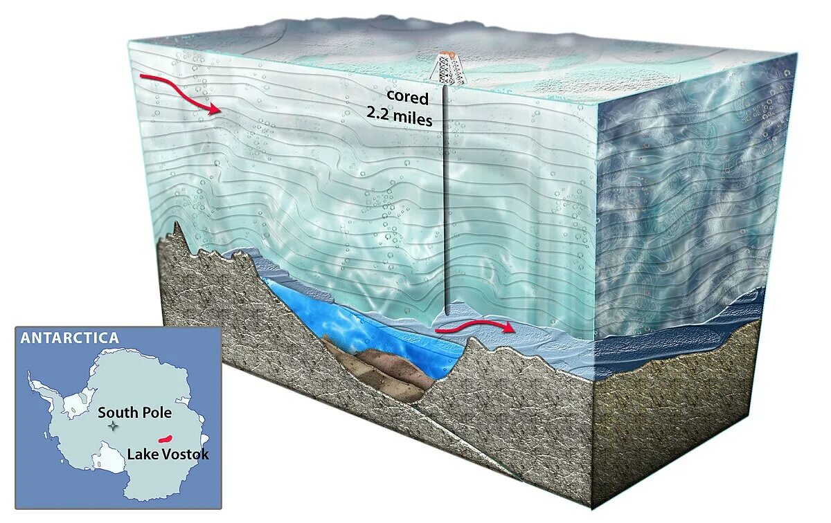 Озеро восток в антарктиде фото Файл:Lake Vostok drill 2011.jpg - Вікіпедія