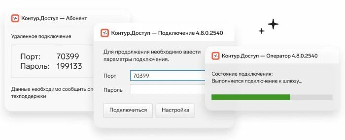 Ожидание удаленного подключения Контур.Доступ - удаленный доступ к компьютеру Сервисный Центр "Контур"