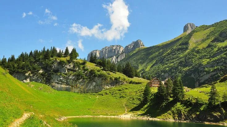 П горное фото From Popular Tourist Attractions to Tour Packages, the Most Comprehensive Guide 