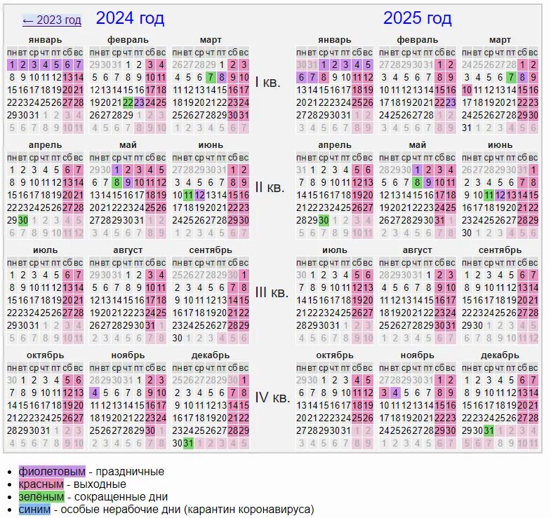 П производственный календарь 2025 Календарь 2024 с праздниками и выходными 2025