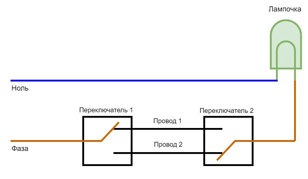 П147 04.11 переключатель схема подключения Как сделать проходной выключатель из обычного выключателя HeatProf.ru