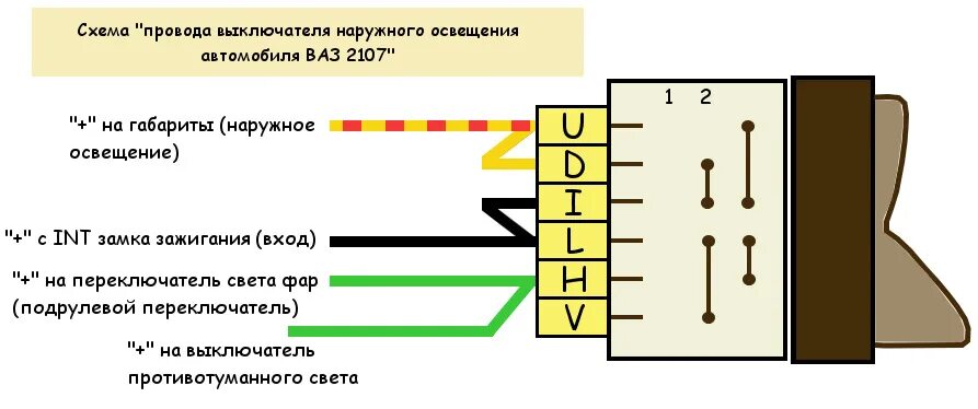 П147 04.11 переключатель схема подключения У меня есть вопросы. - Lada 210740, 1,6 л, 2007 года тюнинг DRIVE2