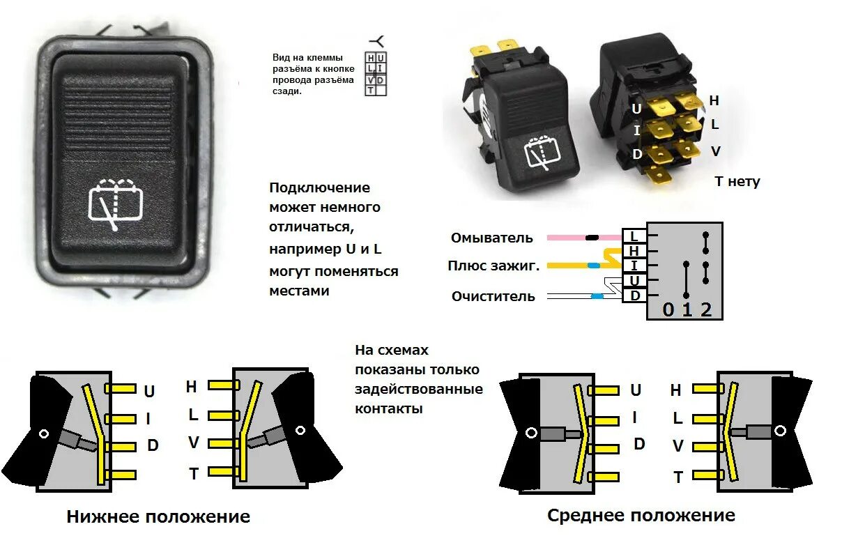 П147 04.11 переключатель схема подключения Распиновка кнопки нива