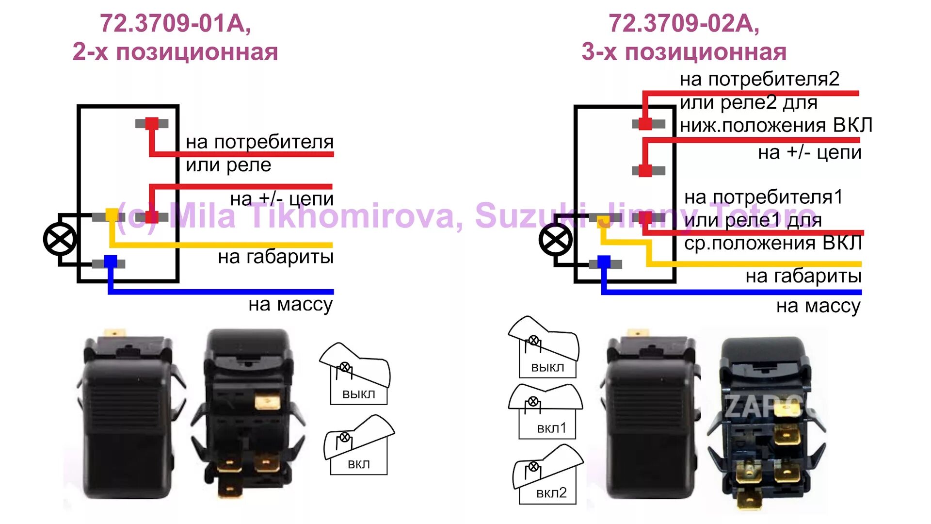 П147 04.11 переключатель схема подключения DIY. Консоль ч.1. Управление доп.оборудованием - Suzuki Jimny, 1,5 л, 2007 года 