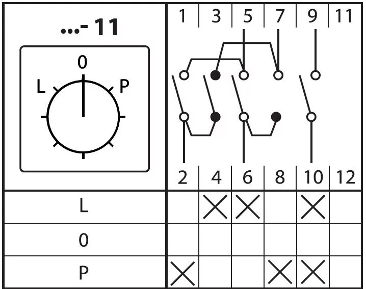 П147 04.11 переключатель схема подключения КПУ11-40/11 (реверс) TDM, Кулачковые переключатели КПУ, www.tdmelectric.ru, Моск