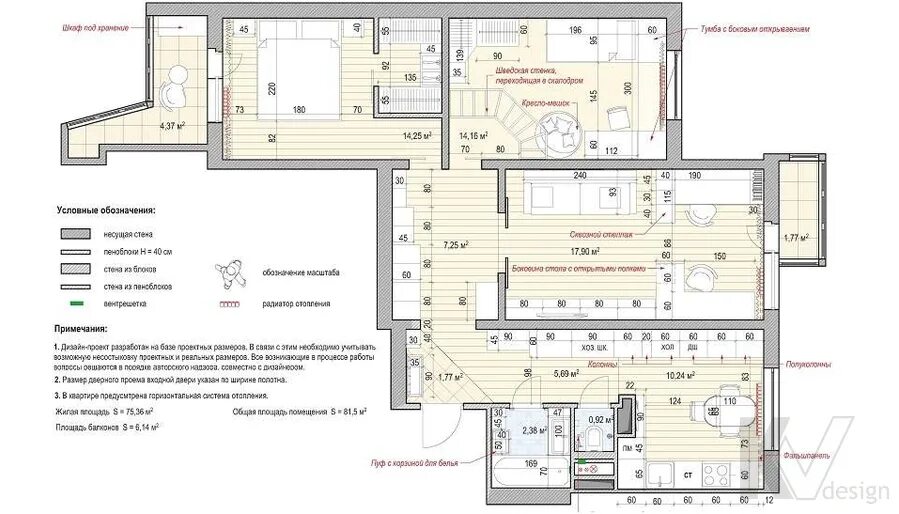П3 планировка квартир Дизайн трехкомнатной квартиры п44 с размерами - Дом Мебели.ру