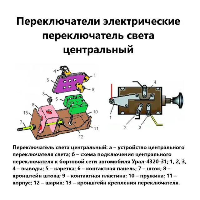 П312м переключатель света схема подключения Переключатель света газ 53 схема фото - PwCalc.ru