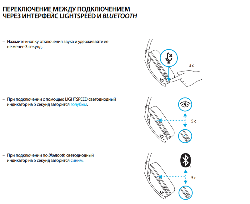 П435 как подключить к пк Ответы Mail.ru: В чем проблема наушников Logitech g435, не подключаются к пк чер