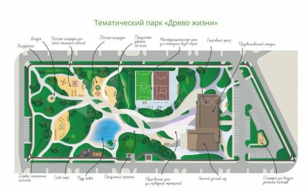 Парк древо жизни тюмень фото Парк древо жизни тюмень - найдено 89 картинок