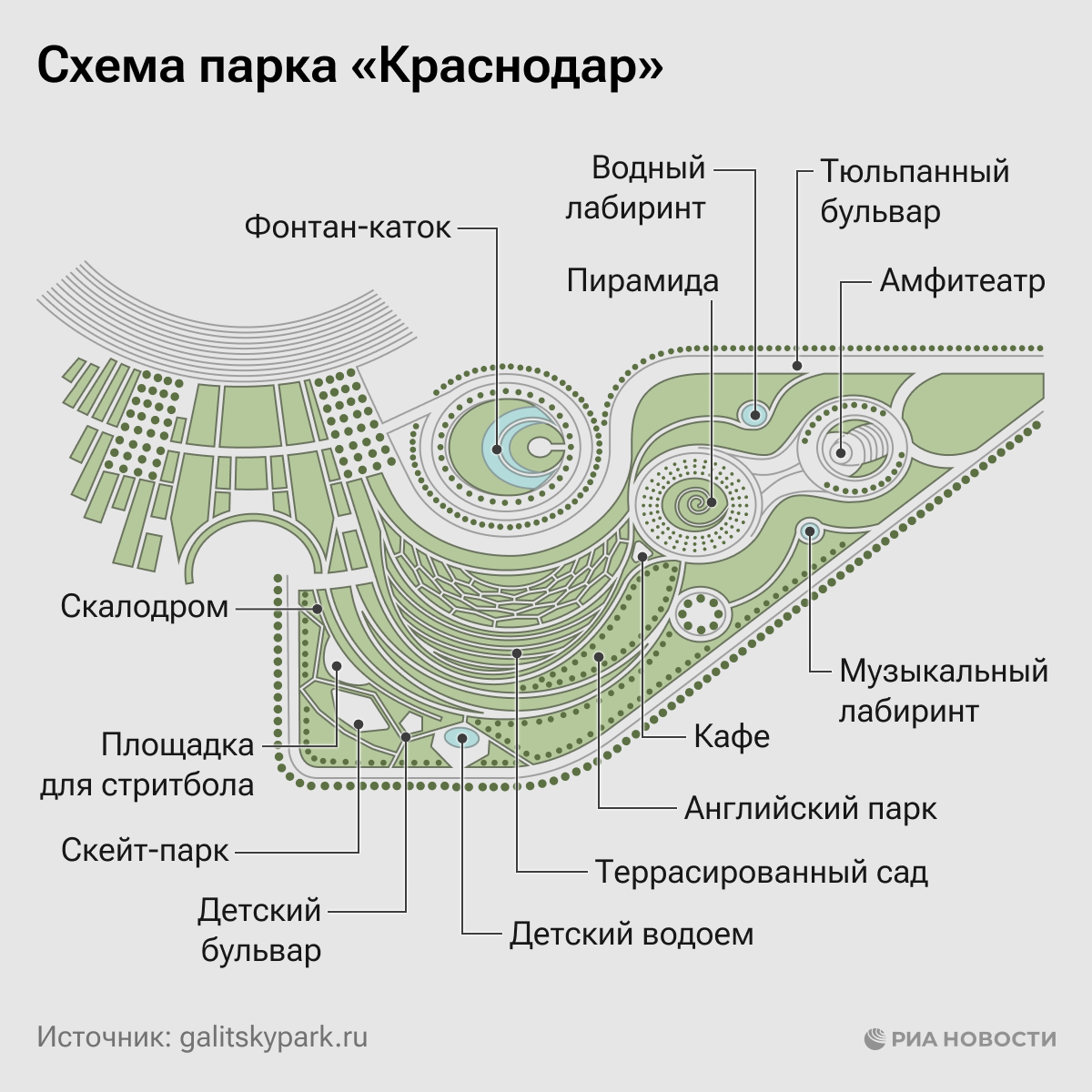 Парк галицкого схема расположения Парк Галицкого в Краснодаре 2023: фото, официальный сайт, где находится