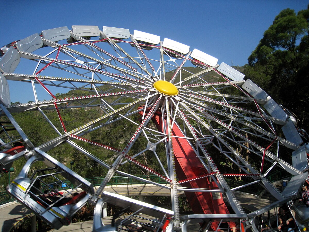 Парк космос минск парк космос фото Bestand:HK Ocean Park Space Wheel 2009.jpg - Wikipedia