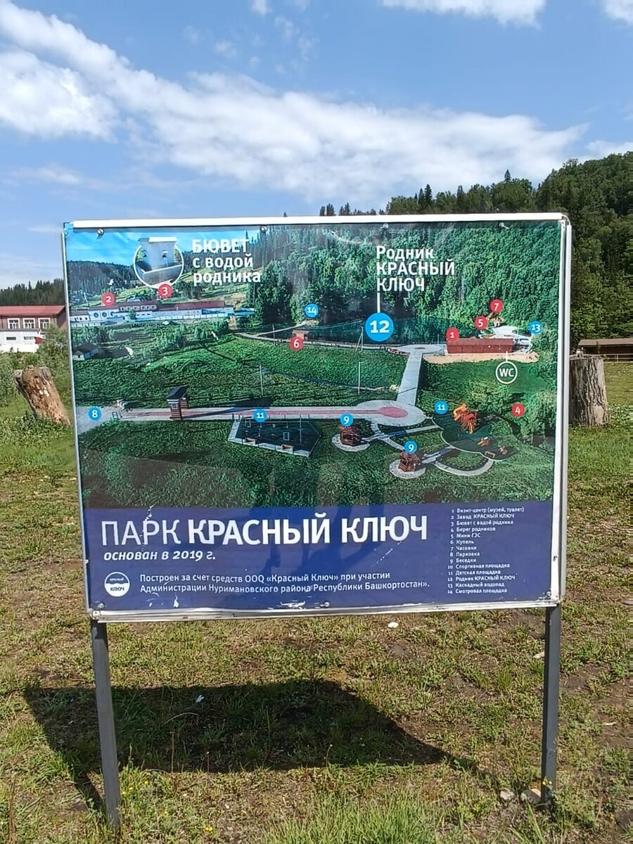 Парк красный ключ фото Парк Красный Ключ Arina Miroshina Дзен