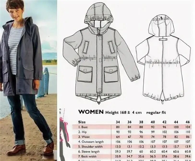 Парка женская выкройка скачать бесплатно Взрослое Jackets, Coat, Duster coat