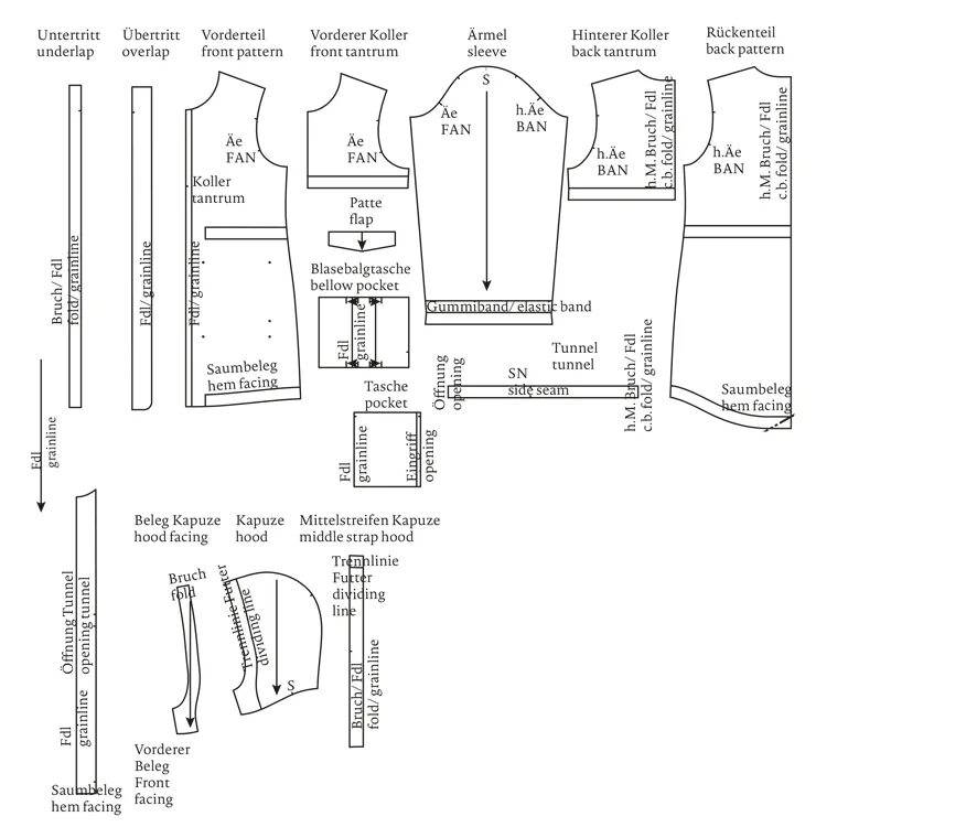 Парка женская выкройка скачать бесплатно Pattern Parka