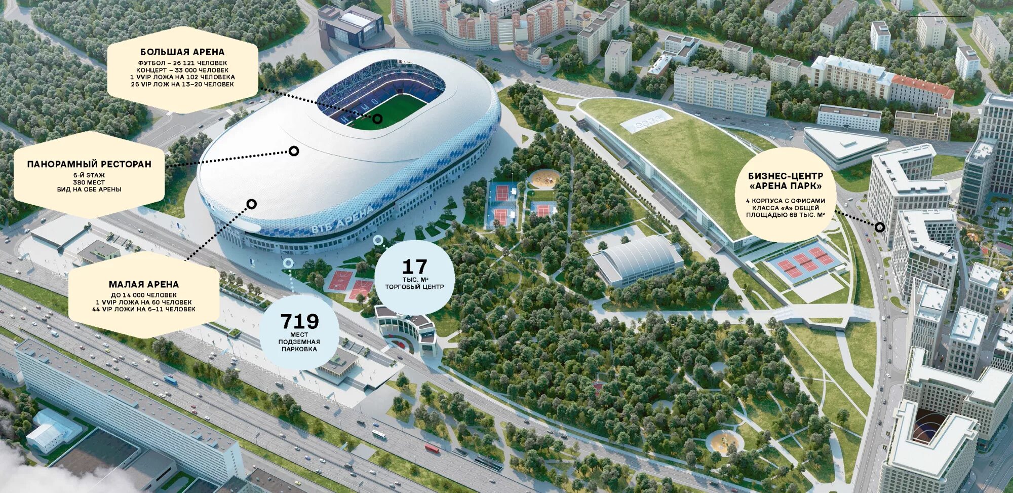 Парковка втб арена ленинградский просп 36 фото Новое "Динамо" СБК
