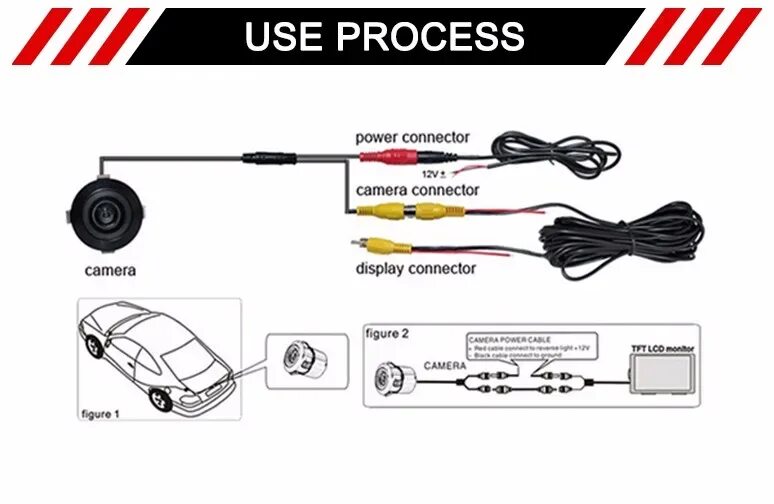 Парковочная камера подключение Car Backup Camera/car Dvd Player With Reversing Camera - Buy Car Backup Camera,C