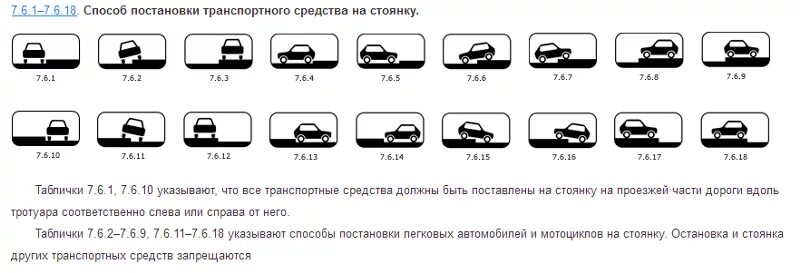Парковочные знаки и их обозначения с фото Ответы Mail.ru: Про ПДД беларуси