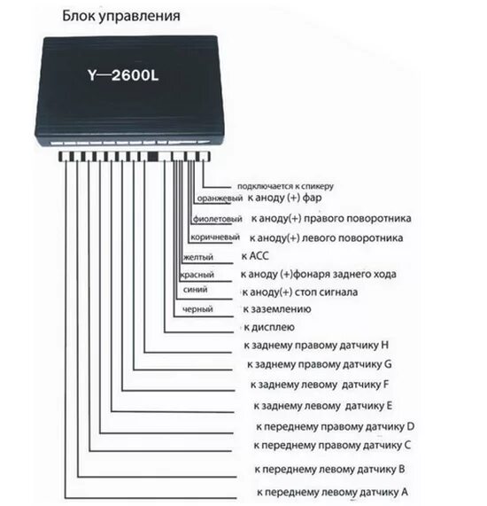 Парктроник задний 4 датчика подключение Установка парктроника SHO-ME своими руками - АвтоЭлектрика Диагностика Ремонт ТО