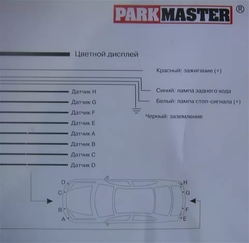 Парктроник задний 4 датчика подключение Подключение парктроника PARKMASTER 8 датчиков, часть1 - Mitsubishi Airtrek, 2,4 