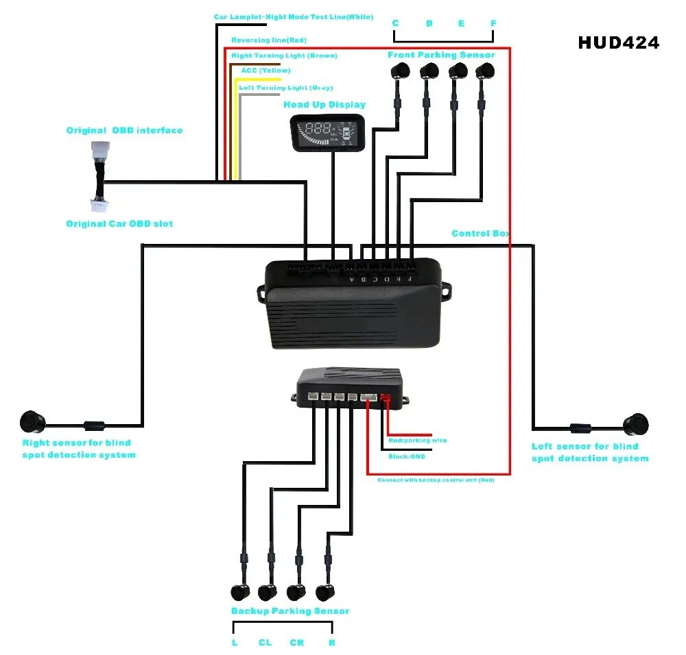 Парктроники для авто 4 датчика схема подключения parktronic 8 sensors seamless parking system 2 blind detector+ 5.5 HUD screen wi