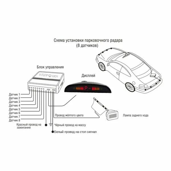 Парктроники для авто 4 датчика схема подключения Датчик парковки INTERPOWER IP-816 Black