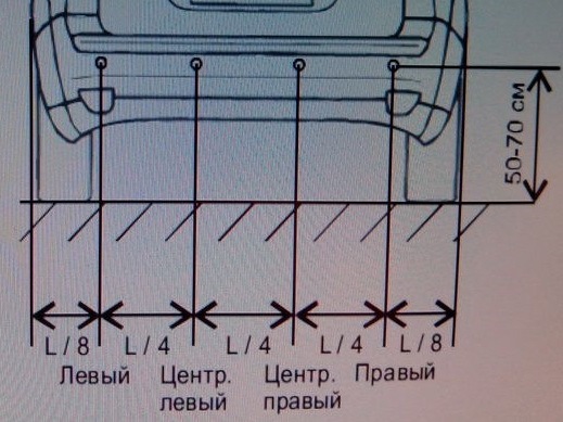 Парктроники задние установка своими руками Парктроник и камера - Nissan Maxima QX (A33), 2 л, 2004 года тюнинг DRIVE2