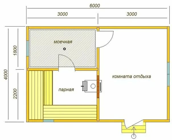 Парная с комнатой отдыха планировка Варианты планировки бани 2023 Лайфхаки ВКонтакте