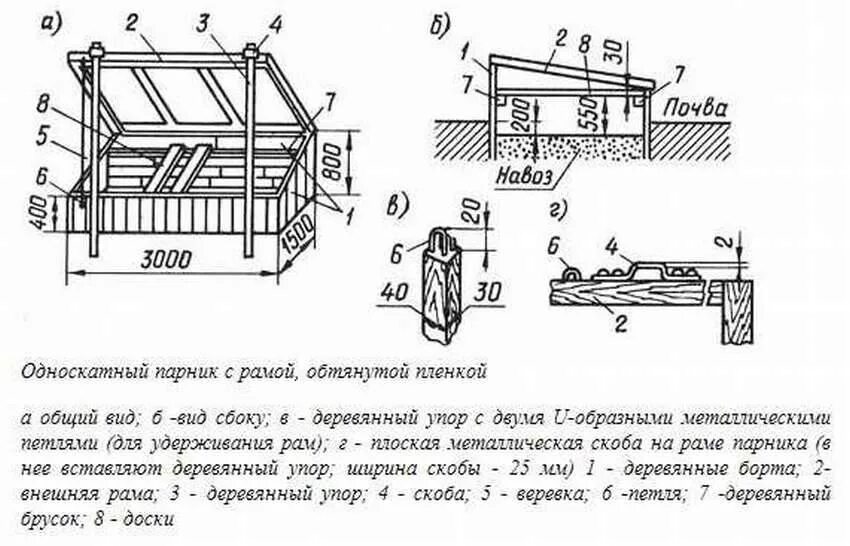 Парник своими руками проекты и чертежи Как сделать парник своими руками: ТОП-3 способа изготовления из труб, из поликар