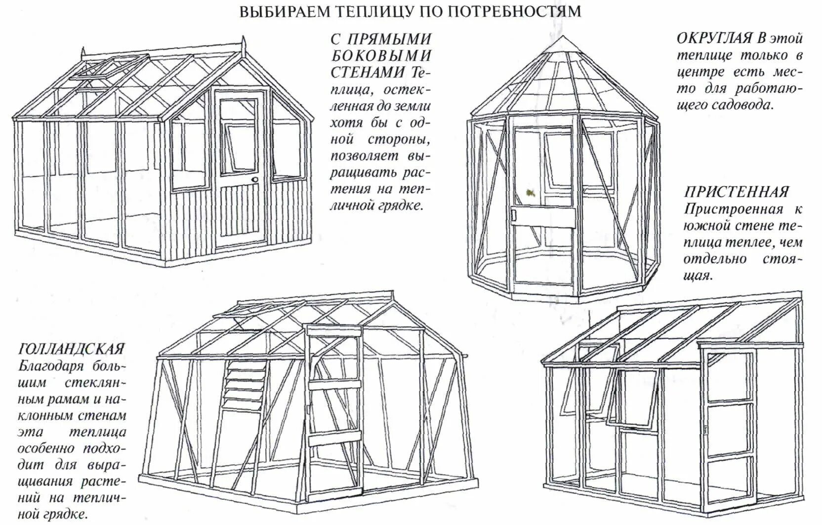 Парник своими руками проекты и чертежи Изделия из поликарбоната своими руками: конструкция теплицы Теплица, Дом, Шалаш