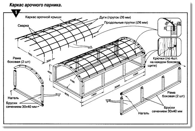 Парник своими руками схема Парник с арочной крышей