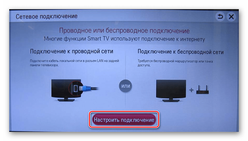 Пароль для подключения телефона к телевизору Картинки КАК ПОДКЛЮЧИТЬ СМАРТФОН К ТЕЛЕВИЗОР ВИДЕО